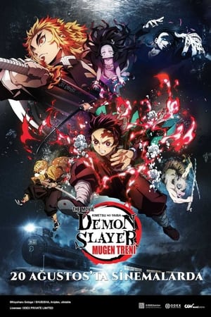 Demon Slayer -Kimetsu no Yaiba- The Movie: Mugen Train